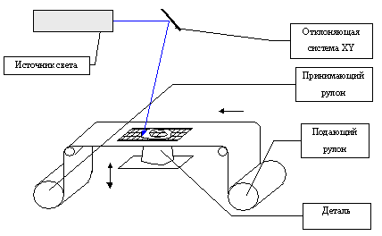 New-13.gif (3192 bytes)